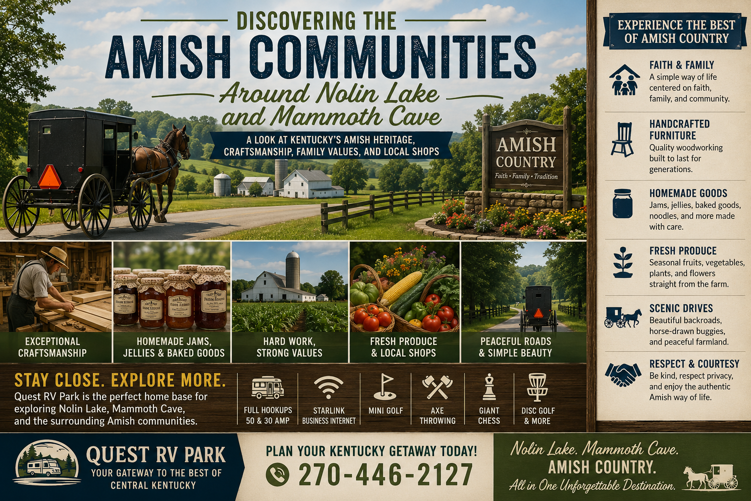 Discovering the Amish Communities